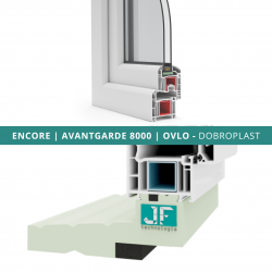 do Encore | Avantgarde 8000 | Ovlo - (Dobroplast)